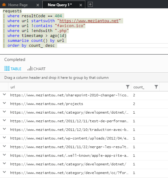 Azure Application Insights - Error 404 query