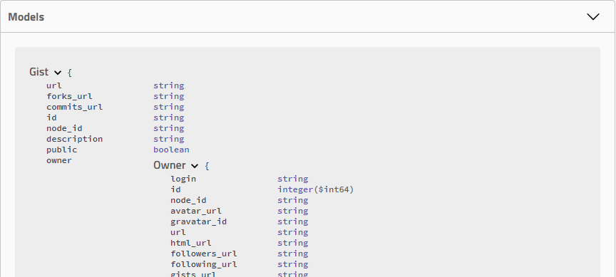 Swagger UI - List of models